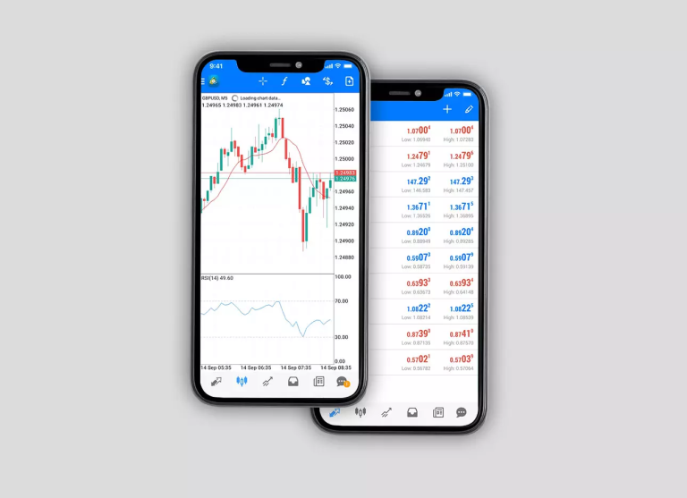 Trading Tools of the Trade Maximizing Efficiency with MetaTrader 4
